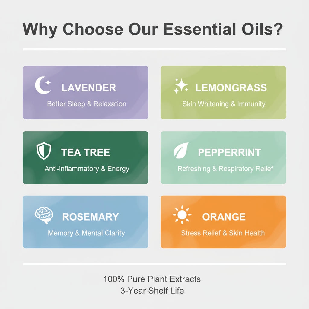 Essential Oils Benefits Infographic